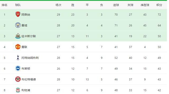 客厅挺进美艳老师后臀护士