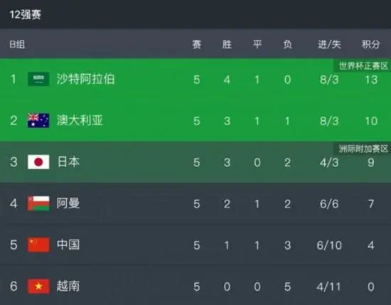aaa毛片手机在线现看