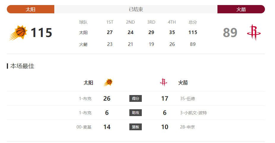一夜七次狼在线